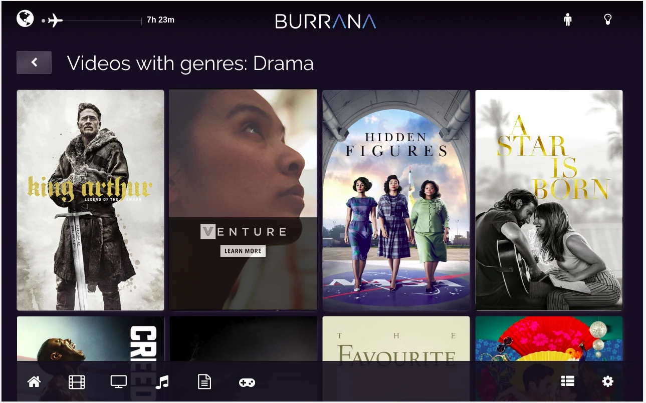 Signal Lamp Entertainment and Burrana enter advertising technology partnership